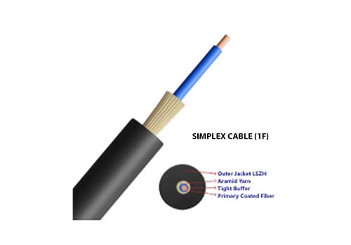 Simplex Cable